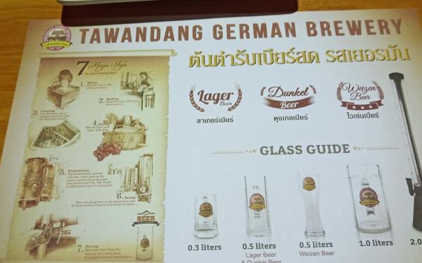 ภาพบรรยากาศงานคอนเสิร์ต 