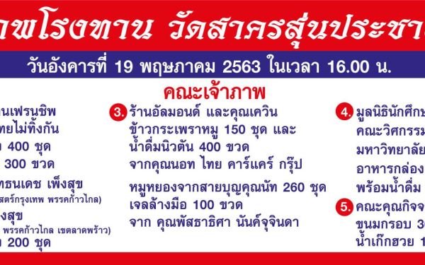 (19-05-63) แจกข้าวกล่องให้กับผู้ประสบภัยโควิด-19_@วัดสาครสุ่นประชาสรรค์