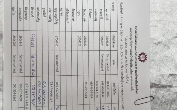 19.07.63 ภาพกิจกรรม Workshop เรียนการแต่งหน้าเพื่อส่งเสริมบุคลิกภาพและโหงวเฮง ครั้งที่ 2