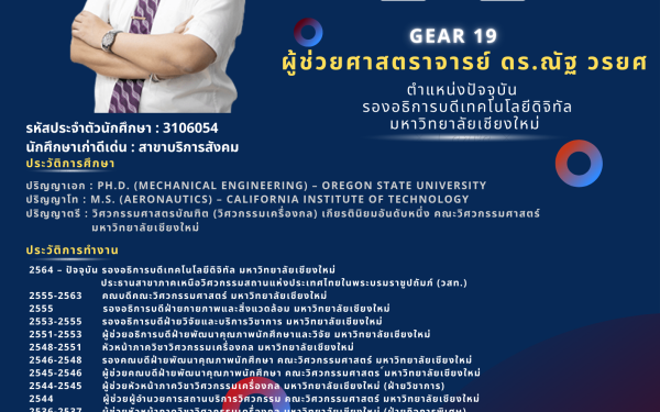 24.03.65 นักศึกษาเก่าดีเด่น มหาวิทยาลัยเชียงใหม่ ประจำปี 2564
