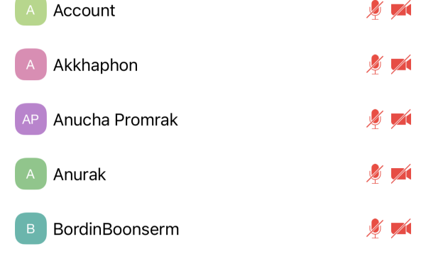 16.07.65 ภาพกิจกรรม Entaneer CMU Business Club No.98