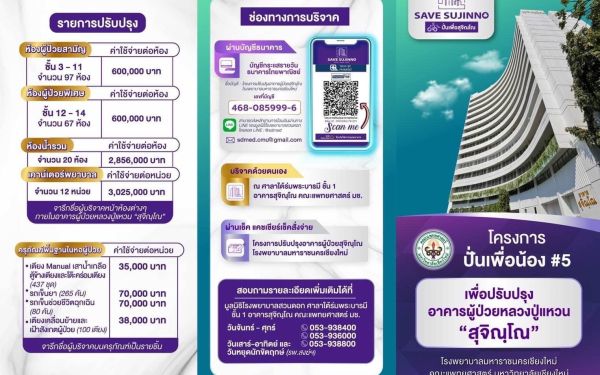 ปั่นเพื่อน้อง ครั้งที่ 5