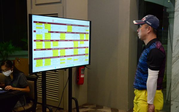 การแข่งขันกอล์ฟการกุศลสมาคมนักศึกษาเก่าคณะวิศวกรรมศาสตร์ มช.