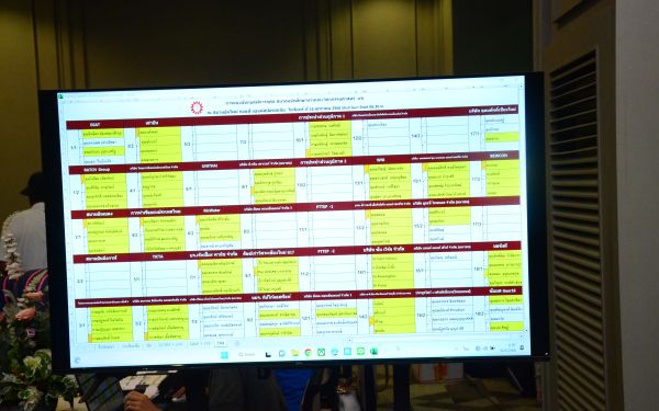 การแข่งขันกอล์ฟการกุศลสมาคมนักศึกษาเก่าคณะวิศวกรรมศาสตร์ มช.