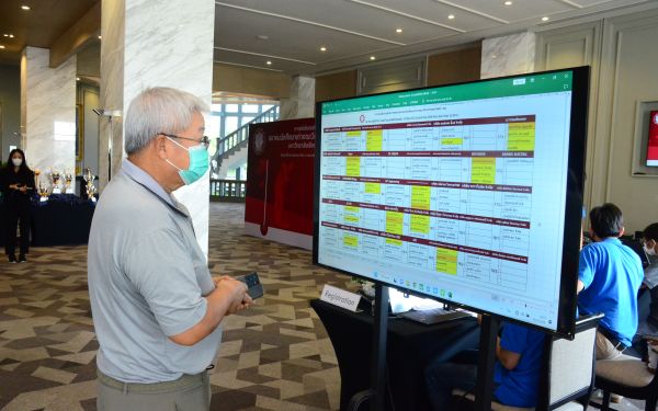 การแข่งขันกอล์ฟการกุศลสมาคมนักศึกษาเก่าคณะวิศวกรรมศาสตร์ มช.