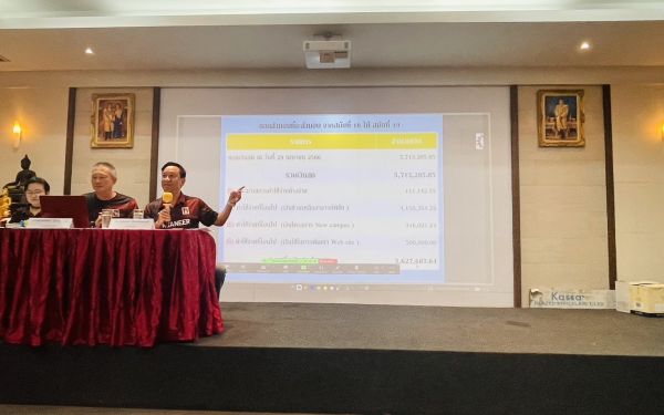 ประชุมใหญ่สามัญประจำปี 2566