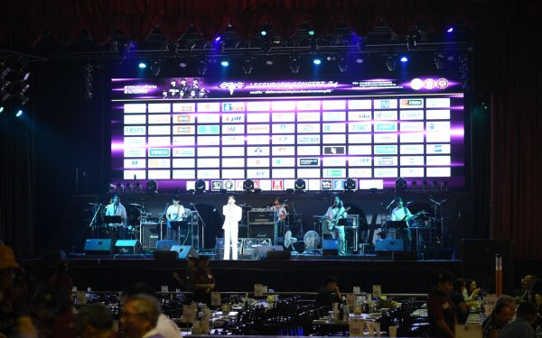 13.08.68 คอนเสิร์ตการกุศล 