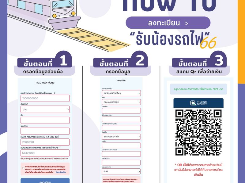 รับน้องรถไฟ มช.